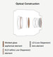 Оптическая схема объектива Tamron SP 35 mm f/ 1.8 Di VC USD F012 