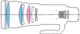 Оптическая схема объектива Canon EF 500 mm f/ 4 L IS USM